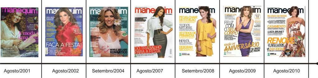 3 Figura 1- Revistas selecionadas para pesquisa- Agosto e setembro de 2000 a 210 O questionário foi aplicado via internet, onde foram obtidas doze respostas.
