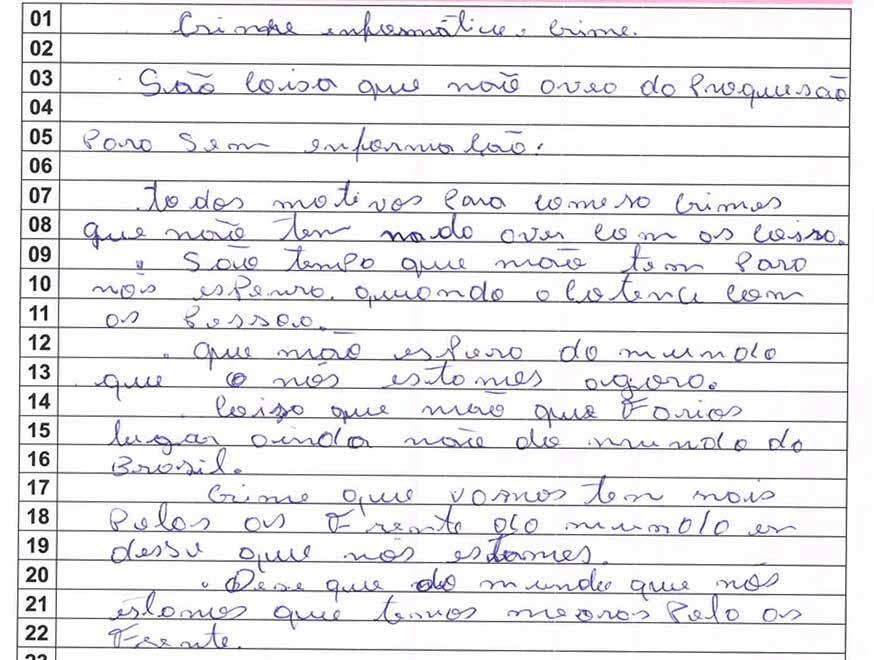 Compreendendo cada Nível de Desempenho individualmente INADEQUADO ABAIXO DO BÁSICO BÁSICO INTERMEDIÁRIO ADEQUADO AVANÇADO 0,0 0,1 2,0 2,1 4,0 4,1 6,0 6,1 8,0 8,1 10,0 Neste nível, o estudante