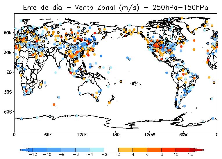 níveis (~800 hpa) e (f)vento zonal em altos níveis (~200 hpa).