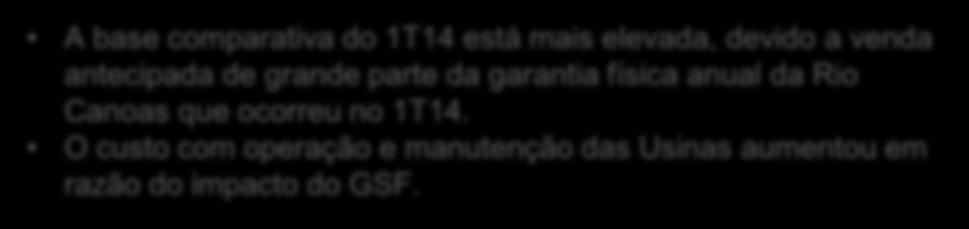 Canoas que ocorreu no 1T14.