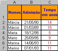 Sabemos quantos dias Márcia trabalhou, mas quantos anos ela trabalhou? 9. Divida o resultado por 360 (ou 365, dependendo se você quer trabalhar com o ano corrido ou ano comercial).