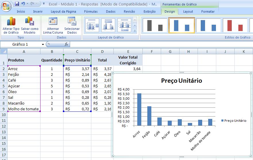 Na lista de gráficos exibidos, vamos escolher o mais simples e na maior parte das vezes o que melhor representa os dados: o gráfico