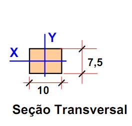 deslocável no plano horizontal. ponto 2 : indeslocável no plano vertical, indeslocável no plano horizontal.