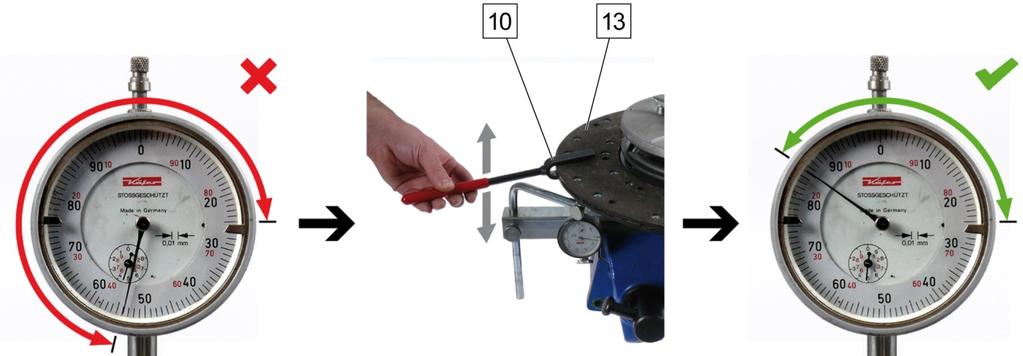 3.6 Desempenar o disco de embreagem Se o empenamento do disco de embreagem for superior a 0,5 mm, desempenar o disco de embreagem com a garra de desempeno: Figura 10: Desempenar o disco de embreagem