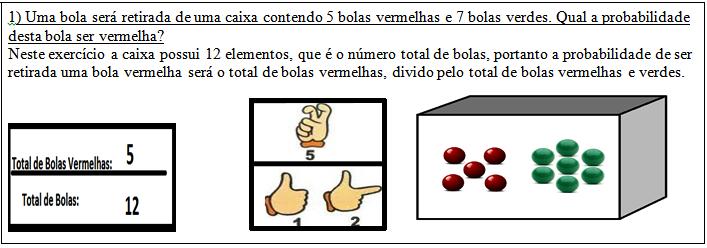 na Contemporaneidade: desafios e possibilidades Sociedade Brasileira d No desenvolvimento de metodologia diferenciada para o ensino de Probabilidade, também se adaptou conceitos matemáticos para a