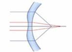 Aberrometria na cirurgia de catarata Como a córnea humana não tem a forma geométrica de uma esfera perfeita e apresenta diferentes raios de curvatura, possui fator Q diferente de zero.