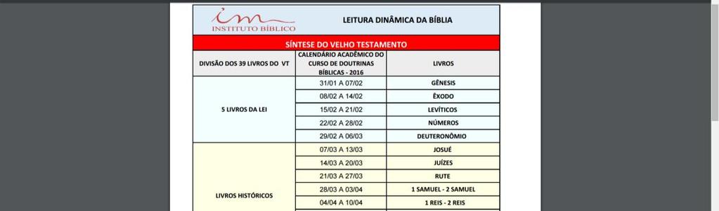 LEITURA DA BIBLIA / SINTESE Grade de leitura e da disponibilização do conteúdo