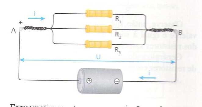 Figura 1 Figura demonstrativa de um circuito em série. Figura 2 - Figura demonstrativa de um circuito em paralelo. Fonte das imagens: GUALTER, NEWTON, HELOU. Tópicos de Física 3.