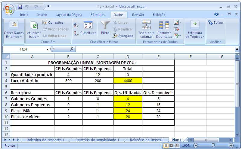 Já, no quadro Resultados dos Solver, no lado direito existem tres opções de relatórios. Selecionamos os três, clicando com o botão esquerdo do mouse sobre cada um deles.