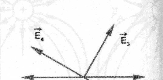 O vetor campo elétrico em P tem direção horizontal, sentido da esquerda para a direita e intensidade E = 4.10 3 N/C. Dê as características da força elétrica que age em q.