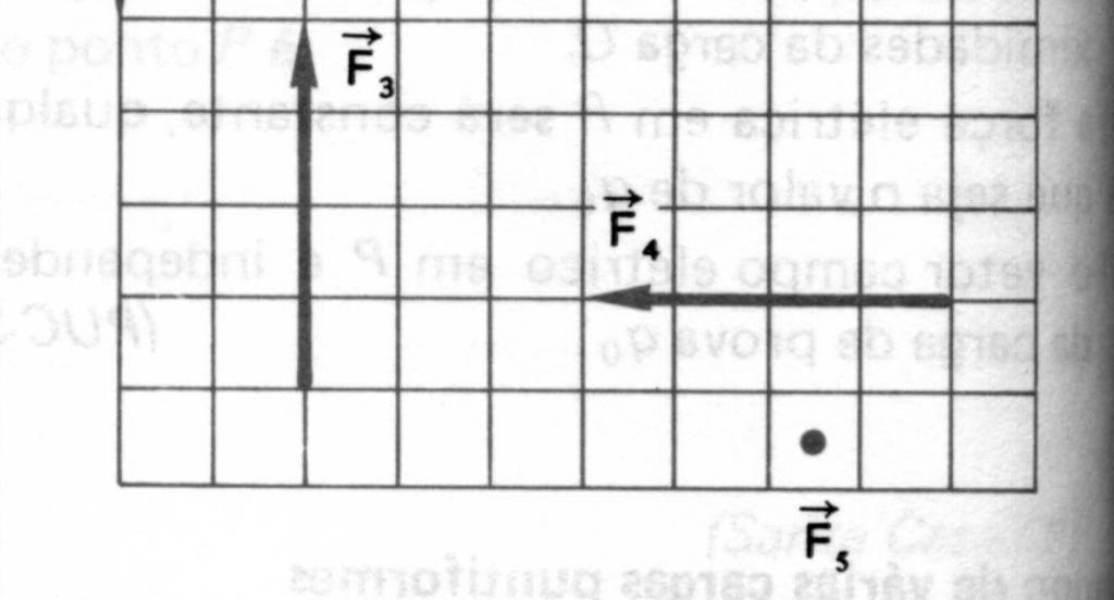 Assinale em que ponto x2 desse mesmo eixo deve ser colocada uma carga q2= - 4q1 para que o campo elétrico em x=0 seja nulo. a) somente em x2=4a. b) em xa=2a e x2=-2a. c) somente em x2= 2a.