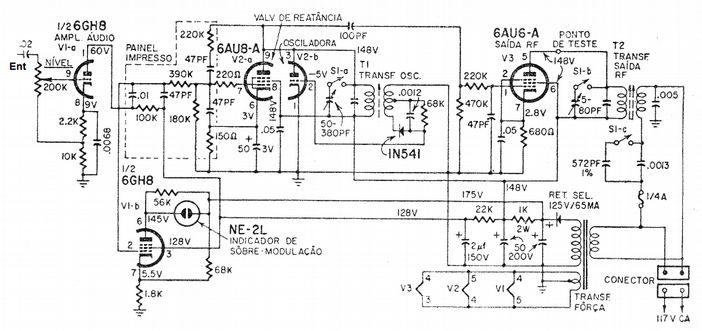 Newton C. Braga 5- Transmissor AM Via Rede Este interessante transmissor valvulado para a faixa de AM foi encontrado numa publicação americana Radio Electronics de 1963.