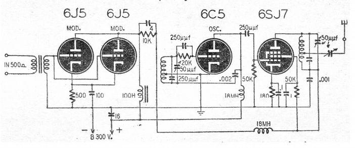 100 Circuitos com Válvulas 26 - Transmissor Valvulado Experimental Este circuito é de uma publicação de 1947 (Radio Craft).