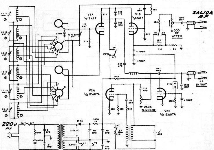 Newton C. Braga 33 - Gerador de Sinais de RF Este é o circuito de um gerador de sinais comercial da década de 1970.