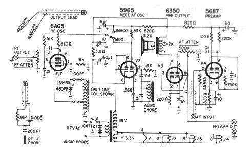 Newton C. Braga 78 - Gerador de Áudio e RF - Oslon Este é o circuito de um equipamento de teste comercial que gera sinais de 250 khz a 120 MHz com ou sem modulação.