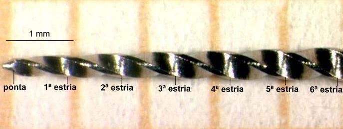 Materiais e Métodos 63 imagens diferentes do padrão normal foram selecionados para serem analisados por Microscopia Eletrônica de Varredura 10 (MEV).