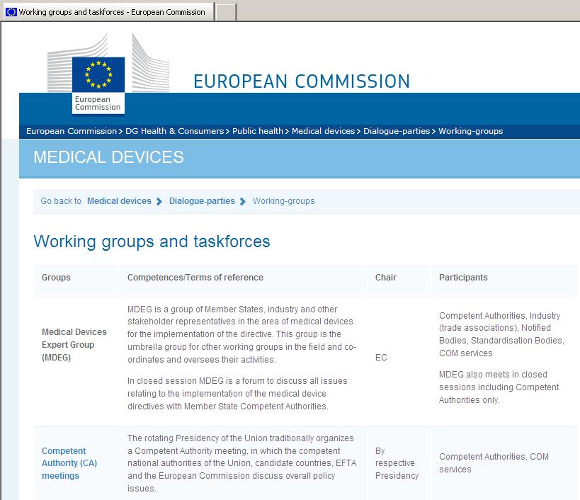 Qualificação e Classificação a nível Europeu Peritos das ACs Serviços da COM EUCOMED, AESGP, EUROMCONTACT, EAAR, EDMA, EUROM