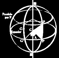 Um particular ponto G em Greenwich determina o meridiano-de-origem (meridiano zero). As coordenadas geográficas do ponto P são a sua latitude e sua longitude (Figura 03).