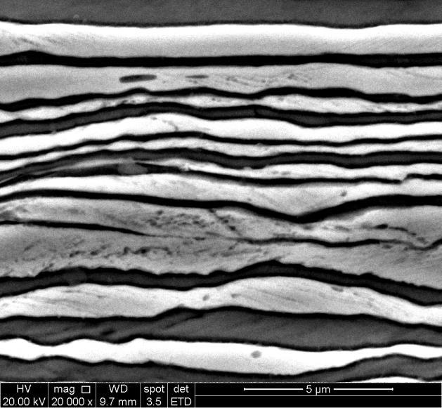 metalográfica. Uma forma de verificação mais acertiva seria a microscopia eletrônica de transmissão, ficando assim como proposta para trabalhos futuros. Sudipta et al.