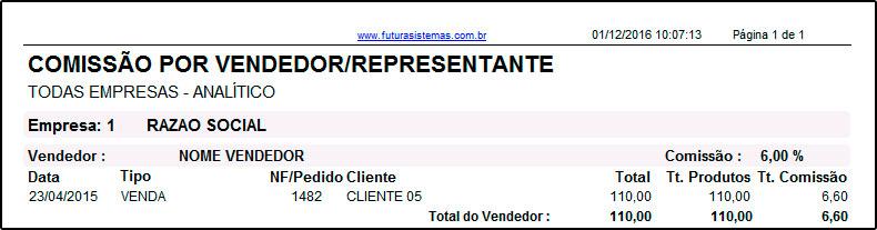 Modelo: NFE Vendedor Externo Todas Empresas Analítico Gera o relatório detalhado das comissões, calculadas com base nas notas fiscais emitidas, agrupadas por Empresa e separados por Vendedor Externo.