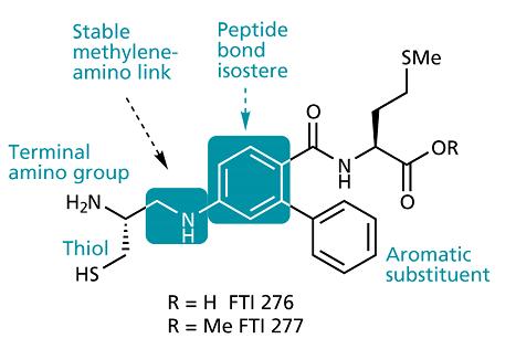 Problemas relacionados com a variação molecular