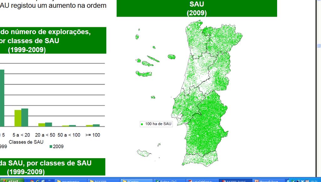 Verde: (extensivo) VP/SAU <