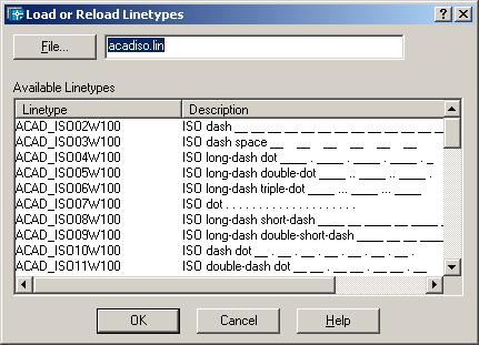 No AutoCAD só existe um. Para criar a outros arquivos de estilos de linhas, somente através de uma programação mais avançada no AutoCAD.