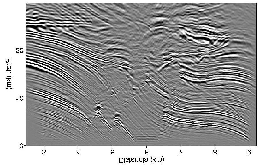 resultados equivalentes aos obtidos, tanto pela migração de tiro comum (SPM) e de ondas planas. Figure 7: Resultado da migração de 61 onplas planas com o método PSPI-Split-step.