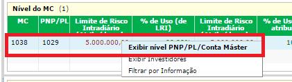 de Risco Intradiário que o usuário de um PNP/PL atribui as Contas Másteres sob sua responsabilidade não pode exceder o valor de Limite de Risco Intradiário atribuído ao próprio PNP/PL.