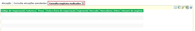 Participante Funcionalidade Tela PNP Consulta de negócios realizados Consulta negócios realizados Visualizar todos os negócios realizados pelo participante.