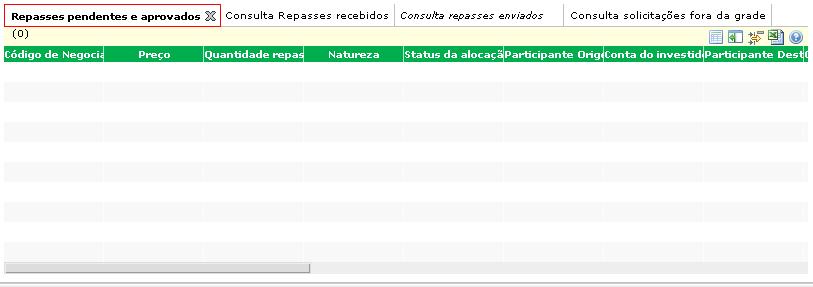 Rejeição de repasse fora da grade rejeitado pela origem (c) Para a situação (a), o PNP ou PL destino do repasse poderá selecionar a opção Aprovar repasse ou Rejeitar repasse.