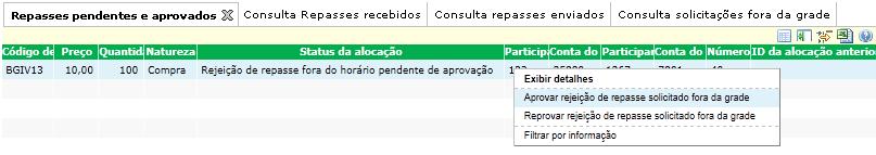 Aprovação ou rejeite de Rejeição de repasse fora da grade participante origem Toda solicitação de rejeição fora da grade (cancelamento de repasse) enviada pelo participante destino deve ser aprovada