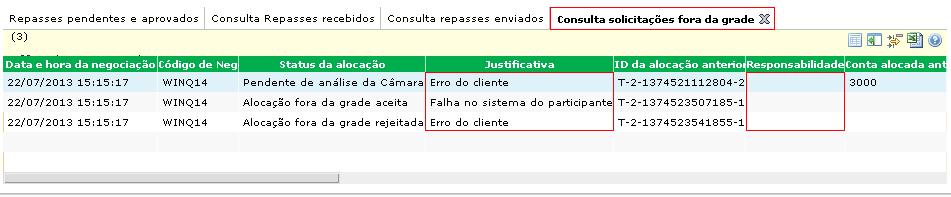 Tabela 17 Atributos da tela Consulta solicitação fora de grade Nome do Campo Data e hora da negociação Segmento Número do negócio Código de Negociação Preço Quantidade original Conta original Conta