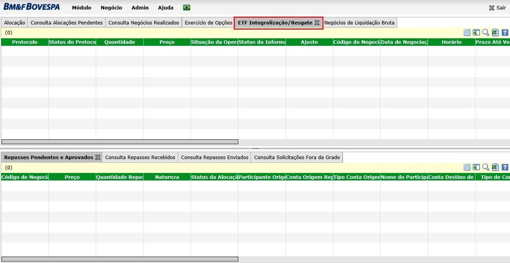 Hora da alteração do negócio Número Comunicado Número da Proposta Conta Selic Indica a data e hora de modificação na Alocação.