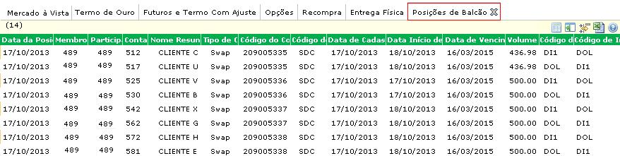 10.8. Posições de Balcão Por meio desta tela, os PNP, MC e PL poderão visualizar suas posições no mercado de balcão na modalidade com garantia total e parcial, esta última, somente se a posição