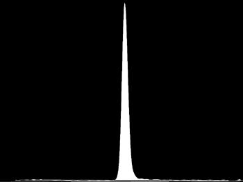 O trifumizol é mostrado a 1,0 ng/g, demonstrando o excelente desempenho quantitativo do LC/TQ Agilent Ultivo.