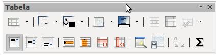 Para poder adicionar uma tabela ao documento, você vai ao menu Tabela >> Inserir >> Tabela e vai aparecer uma janela parecida com esta: Onde você pode dar um nome para sua tabela e