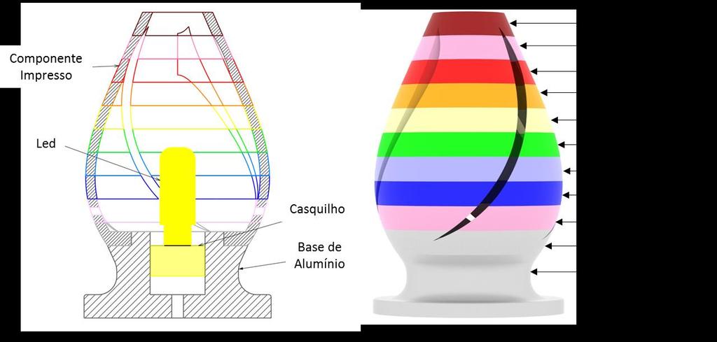 Capítulo 6 Teste de impressão base metálica por forma a assegurar a sua estabilidade e montagem do casquilho da lâmpada LED utilizada, sendo depois esta base montada com a parte impressa através de