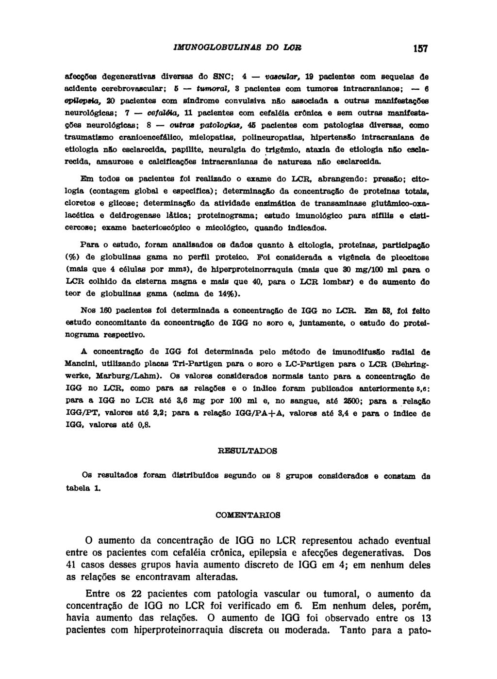 afecçues degenerativas diversas do SNC; 4 vascular, 19 pacientes com seqüelas de acidente cerebrovascular; 5 tumoral, 3 pacientes com tumores intracranianos; 6 epilepsia, 20 pacientes com sindrome