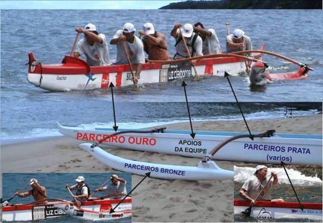 ANEXO 4: EXPOSIÇÃO DE MARCAS DAS EQUIPES NAS CANOAS V6 Adesivos na proa da canoa PATROCINADORES do evento; Adesivos na parte central do casco da canoa APOIOS das equipes; Adesivos na popa da canoa e