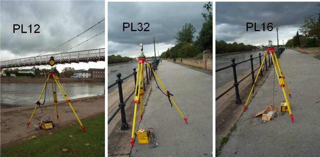 No Reino Unido, testes realizados na Ponte Wilford, ponte pedonal suspensa sobre o rio Trent em Nottingham, onde foram usados 3 PL (Figura 2.