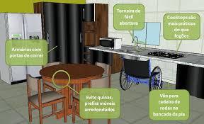 mesas e outros objetos sejam de cores claras e diferentes de talheres e