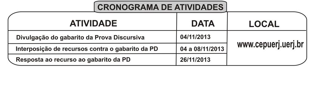 INSTRUÇÕES Esta prova contém 03 (três) questões¹ discursivas. A forma definitiva das respostas deverá ser dada com caneta esferográfica transparente de tinta azul ou preta.