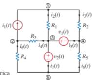 Primeira lei de Kirchhoff (ou lei dos nós) Baseia-se na conservação da carga elétrica. Equação tem tantos termos quantos os ramos que ligam ao nó.