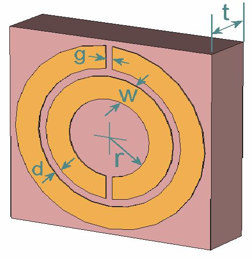 Determinação experimental da permissividade e da permeabilidade para uma rede de anéis ressonantes num guia de onda na banda-x Joaquim P.