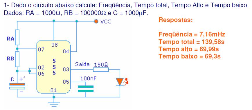 Exemplo 1) Usando um capacitor C de 10nF, calcule o valor de R capaz de produzir um pulso de saída de 100us no circuito monoestável da figura 1 2) Para o circuito do