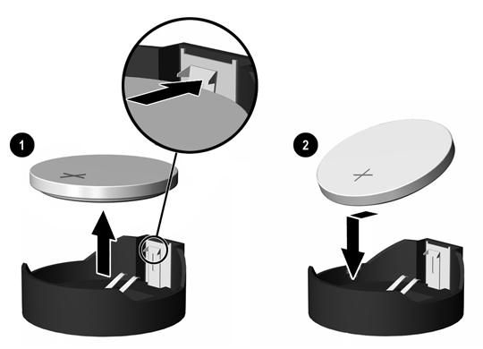 Figura B-1 Remoção de uma bateria plana (Tipo 1) b. Deslize a bateria de reposição até a posição correta, com o lado positivo voltado para cima.