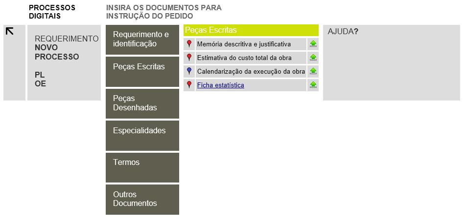 6. Documentos instrutórios do pedido Com base no requerimento escolhido, na última fase do processo, é mostrado ao utilizador quais as peças que devem instruir o pedido.