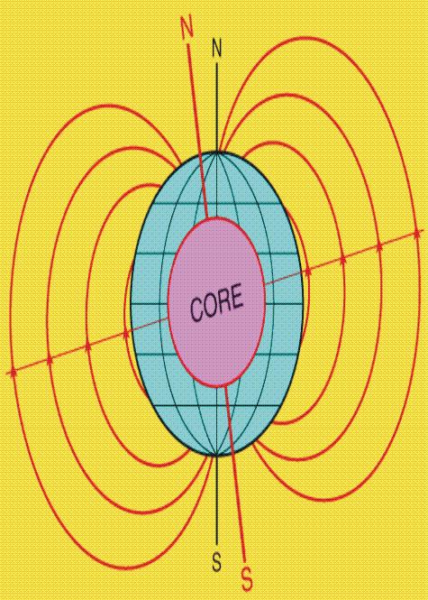 tan I = 2