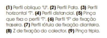 de 920 mm. O colector fixa-se mediante os Z de fixação (8).